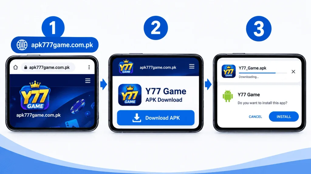 Y77 Game Download Process